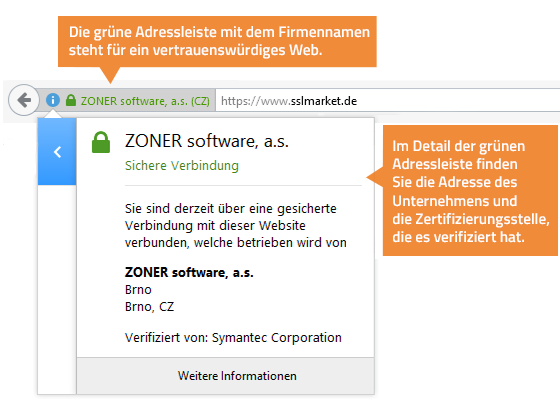 Die grüne Adressleiste mit EV-Zertifikat